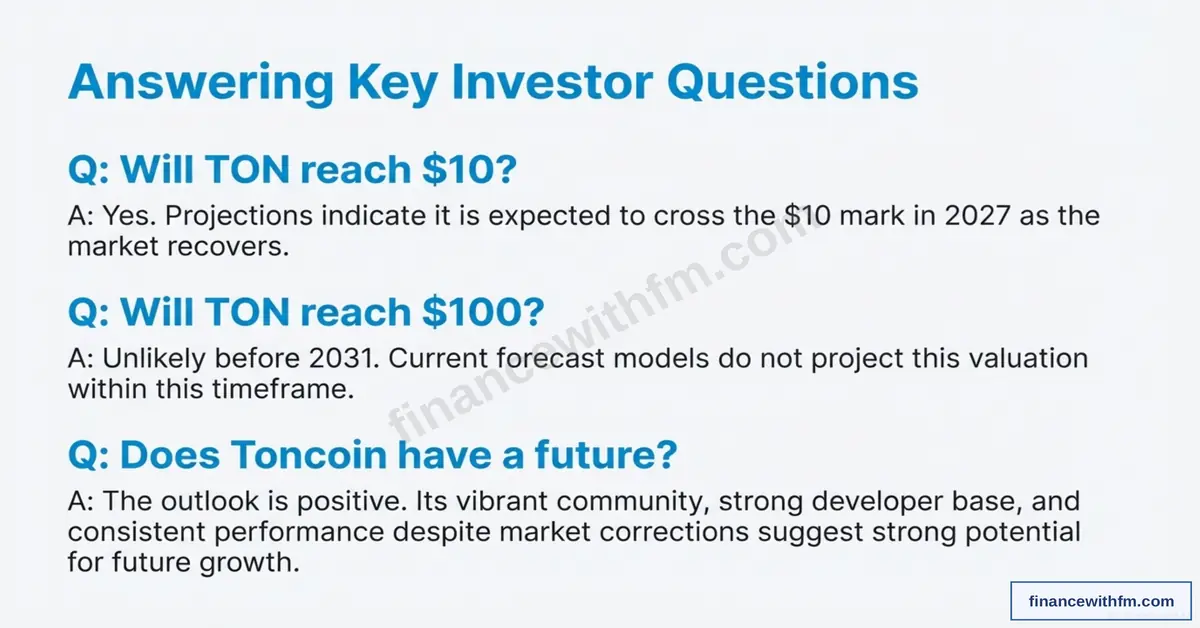 Key investor questions answered including Will TON reach $10, Will TON reach $100, and Does Toncoin have a future with detailed responses