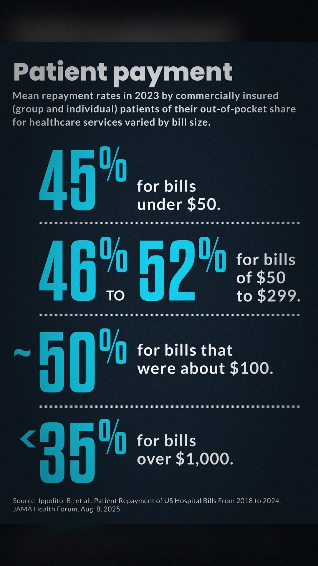 Healthcare Costs: America's SHAME Exposed!